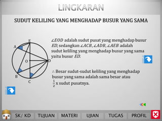 SUDUT KELILING YANG MENGHADAP BUSUR YANG SAMA


        E
A


    O          D


B
        C




SK/ KD      TUJUAN   MATERI   UJIAN   TUGAS   PROFIL
 