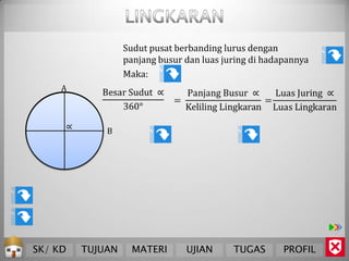 Sudut pusat berbanding lurus dengan
                  panjang busur dan luas juring di hadapannya
                  Maka:
     A



             B




SK/ KD   TUJUAN     MATERI      UJIAN      TUGAS       PROFIL
 