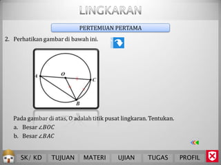 PERTEMUAN PERTAMA




SK/ KD   TUJUAN    MATERI   UJIAN     TUGAS   PROFIL
 