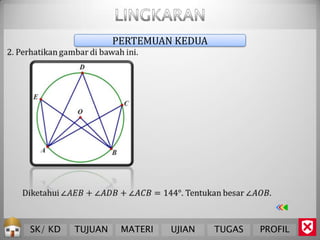PERTEMUAN KEDUA




SK/ KD   TUJUAN    MATERI   UJIAN   TUGAS   PROFIL
 