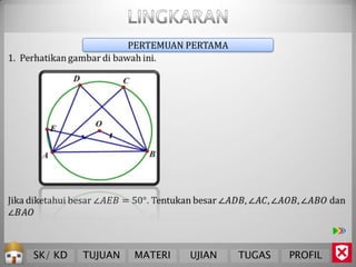 PERTEMUAN PERTAMA




SK/ KD   TUJUAN    MATERI   UJIAN     TUGAS   PROFIL
 