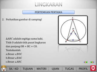 PERTEMUAN PERTAMA




SK/ KD   TUJUAN    MATERI   UJIAN     TUGAS   PROFIL
 