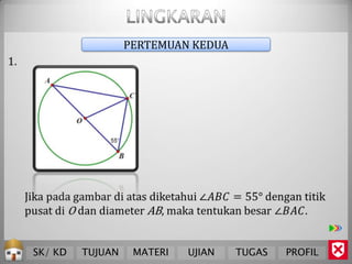 PERTEMUAN KEDUA




SK/ KD   TUJUAN    MATERI   UJIAN   TUGAS   PROFIL
 