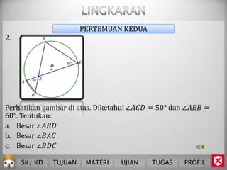 PERTEMUAN KEDUA




SK/ KD   TUJUAN    MATERI   UJIAN   TUGAS   PROFIL
 
