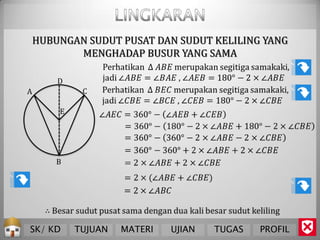 HUBUNGAN SUDUT PUSAT DAN SUDUT KELILING YANG
           MENGHADAP BUSUR YANG SAMA

        D
A            C

        E




        B




SK/ KD      TUJUAN   MATERI   UJIAN   TUGAS   PROFIL
 