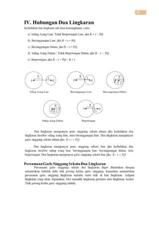 10
IV. Hubungan Dua Lingkaran
PersamaanGaris Singgung SekutuDua Lingkaran
 