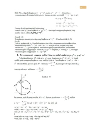 6
2. Persamaan garis singgung melalui A(𝒙 𝟏, 𝒚 𝟏) pada Lingkaran
Gambar 4.7
 