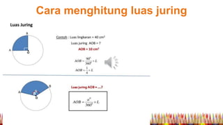Cara menghitung luas juring
 