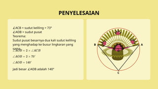 PENYELESAIAN
O
A
B
C
∠ACB = sudut keliling = 73°
∠AOB = sudut pusat
Teorema:
Sudut pusat besarnya dua kali sudut keliling
yang menghadap ke busur lingkaran yang
sama.
Jadi besar AOB adalah 140°
∠
 