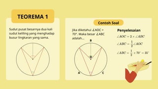 O
A
B
C
Jika diketahui AOC =
∠
70°. Maka besar ABC
∠
adalah...
Sudut pusat besarnya dua kali
sudut keliling yang menghadap
busur lingkaran yang sama.
TEOREMA 1
Contoh Soal
Penyelesaian
 