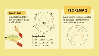 A
B
C
O
D
E
Sudut keliling yang menghadap
ke busur yang sama memiliki
besar sudut yang sama.
Contoh Soal
Penyelesaian
Jika diketahui ACE =
∠
30°. Maka besar ABE +
∠
ADE adalah...
∠
TEOREMA 2
 