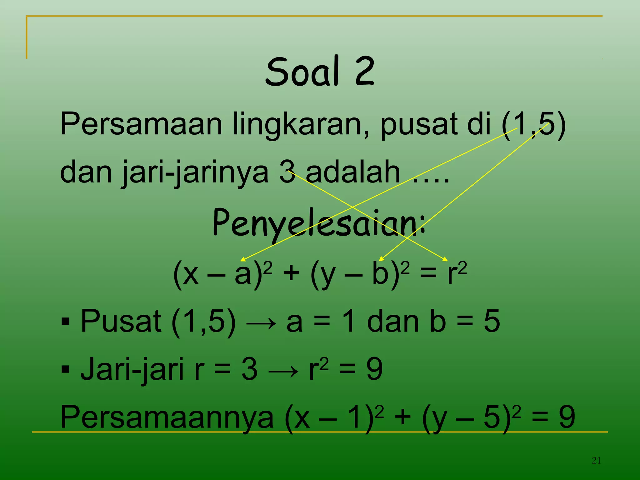 21
Soal 2
Persamaan lingkaran, pusat di (1,5)
dan jari-jarinya 3 adalah ….
Penyelesaian:
(x – a)2
+ (y – b)2
= r2
▪ Pusat (1,5) → a = 1 dan b = 5
▪ Jari-jari r = 3 → r2
= 9
Persamaannya (x – 1)2
+ (y – 5)2
= 9
 