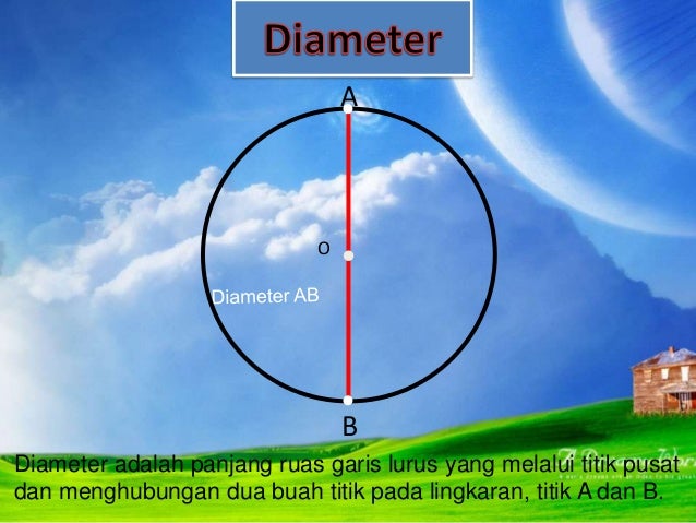 Lingkaran dan unsur unsurnya (mulmed)