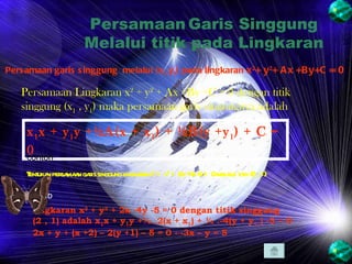 Persamaan   Garis Singgung Melalui titik pada Lingkaran Persamaan garis singgung  melalui (x 1 ,y 1 ) pada lingkaran  x 2 + y 2 + Ax +By+C = 0 Persamaan Lingkaran x 2  + y 2  + Ax +By +C = 0 dengan titik singgung (x 1  , y 1 ) maka persamaan garis singungnya adalah x 1 x + y 1 y + ½A(x + x 1 ) +  ½B(y +y 1 ) + C = 0 contoh Tentukan persamaan garis singgung lingkaran x 2  + y 2  + 2x -4y -5 = 0 melalui titik (2 , 1) Jawab lingkaran x 2  + y 2  + 2x -4y -5 = 0 dengan titik singgung (2 , 1) adalah x 1 x + y 1 y +½ .2(x + x 1 ) + ½ .-4(y + y 1  ) -5 = 0  2x + y + (x +2) – 2(y +1) – 5 = 0  ↔3x – y = 5 