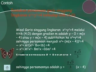 Tentukan persamaan garis singgung lingkaran x 2 +y 2 =4 terhadap titik (4,0) Contoh Misal Garis singgung lingkaran  x 2 +y 2 =4 melalui titik (4,0) dengan gradien m adalah y – 0 = m(x – 4) atau y = m(x – 4) subtitsikan ke x 2 +y 2 =4 sehingga persamaan menjadi x 2 + (m(x – 4)) 2 =4  ↔  x 2 + m 2 (x 2 – 8x+16) =4  ↔  x 2 + m 2 x 2 – 8m 2 x +16m 2  =4 Syarat menyinggung D = 0 didapat m =   sehingga persamannya adalah y =  (x – 4)   