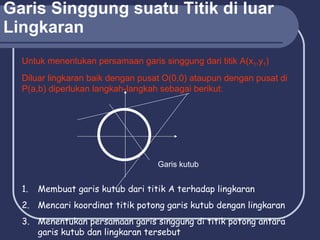Garis Singgung suatu Titik di luar Lingkaran Untuk menentukan persamaan garis singgung dari titik A(x 1 ,y 1 ) Diluar lingkaran baik dengan pusat O(0,0) ataupun dengan pusat di P(a,b) diperlukan langkah-langkah sebagai berikut : Membuat garis kutub dari titik A terhadap lingkaran Mencari koordinat titik potong garis kutub dengan lingkaran Menentukan persamaan garis singgung di titik potong antara garis kutub dan lingkaran tersebut Garis kutub 