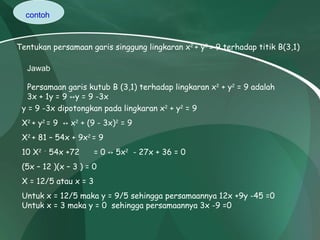 Tentukan persamaan garis singgung lingkaran x 2  + y 2  = 9 terhadap titik B(3,1)  Jawab Persamaan garis kutub B (3,1) terhadap lingkaran x 2  + y 2  = 9 adalah 3x + 1y = 9 ↔y = 9 -3x y = 9 -3x dipotongkan pada lingkaran x 2  + y 2  = 9  X 2  + y 2  = 9  ↔ x 2  + (9 - 3x) 2  = 9   X 2  + 81 – 54x + 9x 2  = 9 10 X 2  -  54x +72  = 0 ↔ 5x 2   - 27x + 36 = 0 (5x – 12 )(x – 3 ) = 0 X = 12/5 atau x = 3 Untuk x = 12/5 maka y = 9/5 sehingga persamaannya 12x +9y -45 =0 Untuk x = 3 maka y = 0  sehingga persamaannya 3x -9 =0 contoh 