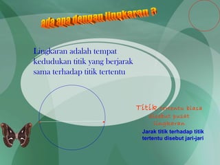ada apa dengan lingkaran ? Lingkaran adalah tempat kedudukan titik yang berjarak sama terhadap titik tertentu Titik  tertentu biasa disebut pusat lingkaran Jarak titik terhadap titik tertentu disebut jari-jari . . 