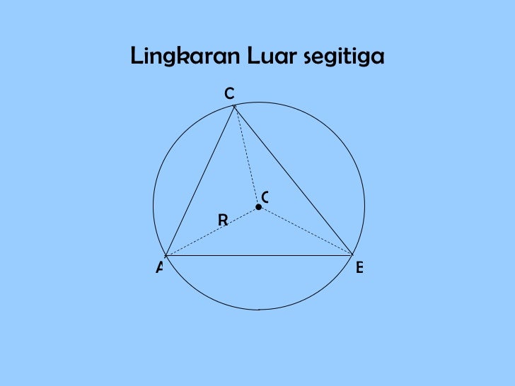 Lingkaran garis singgung lingkaran Lingkaran garis singgung lingkaran