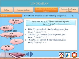 LINGKARAN
Materi Kedudukan Titik dan Garis Terhadap Lingkaran 2/3
a. Titik P(x1, y1) terletak di dalam lingkaran, jika
(x1-a) ²+ (y1-b)²< r².
b. Titik P(x1, y1) terletak pada lingkaran, jika
(x1-a) ²+ (y1-b)² = r².
c. Titik P(x1, y1) terletak di luar lingkaran, jika
(x1-a) ²+ (y1-b)² > r².
Posisi titik P(x1, y1, ) Terletak didalam Lingkaran
(x-a) ²+ (y-b)² = r²
Definisi Persamaan Lingkaran
Kedudukan Titik dan Garis Terhadap
Lingkaran
Persamaan Garis Singgung
Lingkaran
KI dan
KD
Materi
Contoh Soal
dan
Pembahasaa
n
Quiz
Penut
up
 