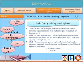 LINGKARAN
Materi Kedudukan Titik dan Garis Terhadap Lingkaran 3/3
1. Jika D < 0, maka persamaan garis g terletak di luar lingkaran dan tidak
memotong lingkaran atau jarak pusat lingkaran ke garis lebih dari jari-jari
lingkaran (k > r).
2. Jika D = 0, maka persamaan garis g terletak pada lingkaran dan memotong /
menyinggung lingkaran di satu titik atau jarak pusat lingkaran ke garis sama
dengan jari-jari lingkaran (k = r).
3. Jika D > 0, maka persamaan garis garis g terletak di dalam lingkaran dan
memotong lingkaran di dua titik atau jarak pusat lingkaran ke garis lebih kecil
dari jari-jari lingkaran (k < r).
D adalah Diskriminan
D=b2-4ac
Posisi Garis g terhadap suatu Lingkaran
KI dan
KD
Materi
Contoh Soal
dan
Pembahasaa
n
Quiz
Definisi Persamaan Lingkaran
Kedudukan Titik dan Garis Terhadap
Lingkaran
Persamaan Garis Singgung
Lingkaran
Penut
up
 