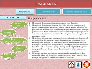LINGKARAN
KI dan KD Kompetensi Inti
Kompetensi Inti Kompetensi Dasar Indikator Pencapaian Tujuan
1. Menghayati dan mengamalkan ajaran agama yang dianutnya
2. Menghayati dan mengamalkan perilaku jujur, disiplin, tanggungjawab,
peduli (gotong royong, kerjasama, toleran, damai), santun, responsif dan
pro-aktif dan menunjukkan sikap sebagai bagian dari solusi atas berbagai
permasalahan dalam berinteraksi secara efektif dengan lingkungan sosial
dan alam serta dalam menempatkan diri sebagai cerminan bangsa dalam
pergaulan dunia
3. Memahami , menerapkan, menganalisis pengetahuan faktual, konseptual,
prosedural berdasarkan rasa ingintahunya tentang ilmu pengetahuan,
teknologi, seni, budaya, dan humaniora dengan wawasan kemanusiaan,
kebangsaan, kenegaraan, dan peradaban terkait penyebab fenomena dan
kejadian, serta menerapkan pengetahuan prosedural pada bidang kajian
yang spesifik sesuai dengan bakat dan minatnya untuk memecahkan
masalah
4. Mengolah, menalar, menyaji, dan mencipta dalam ranah konkret dan
ranah abstrak terkait dengan persamaan lingkaran secara mandiri, dan
mampu menggunakan metoda sesuai kaidah keilmuan.
KI dan
KD
Materi
Contoh Soal
dan
Pembahasaa
n
Quiz
Penut
up
 