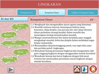 LINGKARAN
KI dan KD Kompetensi Dasar 1/2
Kompetensi Inti Kompetensi Dasar Indikator Pencapaian Tujuan
KI dan
KD
Materi
Contoh Soal
dan
Pembahasaa
n
Quiz
1.1 Menghayati dan mengamalkan ajaran agama yang dianutnya.
2.1 Memiliki motivasi internal, kemampuan bekerja sama,
konsisten, sikap disiplin, rasa percaya diri, dan sikap toleransi
dalam perbedaan strategi berpikir dalam memilih dan
menerapkan strategi menyelesaikan masalah.
2.2 Mampu mentransformasi diri dalam berpilaku jujur, tangguh
menghadapi masalah, kritis dan disiplin dalam melakukan tugas
belajar matematika.
2.3 Menunjukkan sikap bertanggung jawab, rasa ingin tahu, jujur
dan perilaku peduli lingkungan.
3.1 Memahami konsep persamaan lingkaran dan menganalisis sifat
garis singgung lingkaran dengan menggunakan metode koordinat
3.2 Memahami konsep dan kurva lingkaran dengan titik pusat
tertentu dan menurunkan persamaan umum lingkaran dengan
metode koordinat.
Penut
up
 