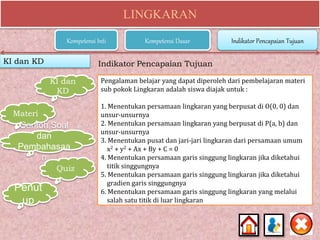 LINGKARAN
KI dan KD Indikator Pencapaian Tujuan
Kompetensi Inti Kompetensi Dasar Indikator Pencapaian Tujuan
KI dan
KD
Materi
Contoh Soal
dan
Pembahasaa
n
Quiz
Penut
up
Pengalaman belajar yang dapat diperoleh dari pembelajaran materi
sub pokok Lingkaran adalah siswa diajak untuk :
1. Menentukan persamaan lingkaran yang berpusat di O(0, 0) dan
unsur-unsurnya
2. Menentukan persamaan lingkaran yang berpusat di P(a, b) dan
unsur-unsurnya
3. Menentukan pusat dan jari-jari lingkaran dari persamaan umum
x2 + y2 + Ax + By + C = 0
4. Menentukan persamaan garis singgung lingkaran jika diketahui
titik singgungnya
5. Menentukan persamaan garis singgung lingkaran jika diketahui
gradien garis singgungnya
6. Menentukan persamaan garis singgung lingkaran yang melalui
salah satu titik di luar lingkaran
 