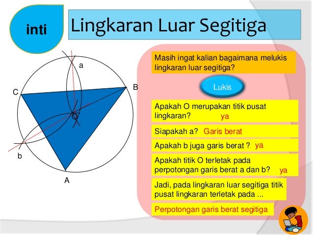 Lingkaran luar segitiga circumcircle Lingkaran luar segitiga circumcircle