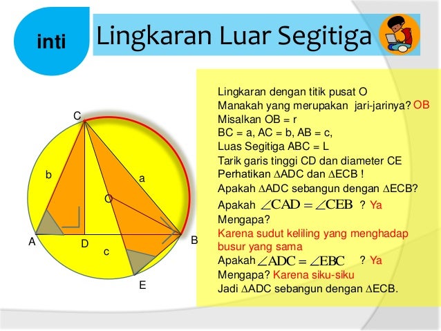Lingkaran luar segitiga circumcircle Lingkaran luar segitiga circumcircle
