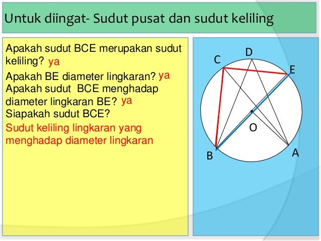 Lingkaran luar segitiga (circumcircle) Lingkaran luar segitiga (circumcircle)