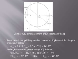 Gambar 1.8. Lingkaran Mohr untuk Tegangan Bidang
b. Besar rotasi mengellilingi sumbu z menurut lingkaran Mohr, dengan
mengukur, didapat
qmax = 0,5 x 2 qmax = 0,5 x (-53o) = 26o 30’.
Sedangkan menurut persamaan (1.10) didapat
tan 2qmax = - (280 + 40) / (2 x 120) = - 4/3
2qmax = - 53o 08’ atau qmax = - 26o 34’
 