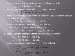 c. Besar tegangan geser maksimum menurut lingkaran Mohr
tmax = 5 x 40 MPa = 200 MPa.
Sedangkan menurut persamaan (1.11) akan didapat
d. Besar rotasi mengellilingi sumbu z menurut lingkaran Mohr, dengan
mengukur, didapat
qp = 0,5 x 2qp = 0,5 x 37o = 18o 30’.
Sedangkan menurut persamaan (1.10) didapat
tan 2qp = (2 x 120) / (280 + 40) = 3/4
2qp = - 36o 52’ atau qmax = - 18o 26’
e. Besar tegangan-tegangan utama menurut lingkaran Mohr
s1 = 8 x 40 MPa = 320 MPa.
s2 = -2 x 40 MPa = -80 MPa.
Sedangkan menurut persamaan (1.11) akan didapat
( )
( )
1
2 2
2
2 2
280 40
2
1
2
280 40 120 320
280 40
2
1
2
280 40 120 80
s
s
=
-
+ + + =
=
-
- + + = -
MPa
MPa
( )maxt = ± + + =
1
2
280 40 120 200
2 2
MPa
 