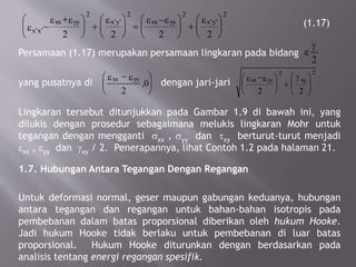 (1.17)
Persamaan (1.17) merupakan persamaan lingkaran pada bidang
yang pusatnya di dengan jari-jari
Lingkaran tersebut ditunjukkan pada Gambar 1.9 di bawah ini, yang
dilukis dengan prosedur sebagaimana melukis lingkaran Mohr untuk
tegangan dengan mengganti sxx , syy dan txy berturut-turut menjadi
exx , eyy dan gxy / 2. Penerapannya, lihat Contoh 1.2 pada halaman 21.
2 2 2 2
2 2 2 2x x
xx yy x y xx yy x y
' '
' ' ' '
e
e e e e e e
-
+æ
è
ç
ö
ø
÷ +
æ
è
ç
ö
ø
÷ =
-æ
è
ç
ö
ø
÷ +
æ
è
ç
ö
ø
÷
e
g
2
xx yye e-æ
è
ç
ö
ø
÷
2
0,
2 2
2 2
xx yy xye e g-æ
è
ç
ö
ø
÷ +
æ
è
ç
ö
ø
÷
1.7. Hubungan Antara Tegangan Dengan Regangan
Untuk deformasi normal, geser maupun gabungan keduanya, hubungan
antara tegangan dan regangan untuk bahan-bahan isotropis pada
pembebanan dalam batas proporsional diberikan oleh hukum Hooke.
Jadi hukum Hooke tidak berlaku untuk pembebanan di luar batas
proporsional. Hukum Hooke diturunkan dengan berdasarkan pada
analisis tentang energi regangan spesifik.
 