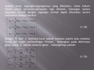 Apabila besar tegangan-tegangannya yang diketahui, maka hukum
Hooke untuk persoalan-persoalan tiga dimensi, hubungan antara
tegangan normal dengan regangan normal dapat dituliskan secara
matematis sebagai berikut:
(1.18)
Dengan E dan v berturut-turut adalah modulus alastis atau modulus
Young dan angka perbandingan Poisson. Sedangkan pada deformasi
geser untuk G adalah modulus geser , hubungannya adalah:
(1.19)
( )
( )
( )
xx xx yy zz
yy yy xx zz
zz zz xx yy
E
E
E
e s ns ns
e s ns ns
e s ns ns
= - -
= - -
= - -
1
1
1
( )
( )
( )
xy
xy xy xy
xz
xz xz xz
yz
yz yz yz
G E
G E
G E
e
g t n t
e
g t n t
e
g t n t
= = =
+
= = =
+
= = =
+
2 2
1
2 2
1
2 2
1
 