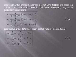 Sedangkan untuk mencari tegangan normal yang terjadi bila regangan
normal dan sifat-sifat mekanis bahannya diketahui, digunakan
persamaan-persamaan:
(1.20)
Selanjutnya untuk deformasi geser, bentuk hukum Hooke adalah:
(1.21)
( )( )
( ) ( ){ }
( )( )
( ) ( ){ }
( )( )
( ) ( ){ }
xx xx yy zz
yy yy xx zz
zz zz xx yy
E
E
E
s
n n
n e n e e
s
n n
n e n e e
s
n n
n e n e e
=
+ -
- + +
=
+ -
- + +
=
+ -
- + +
1 1 2
1
1 1 2
1
1 1 2
1
( )
( )
( )
xy xy xy xy
xz xz xz xz
yz yz yz yz
E E
G
E E
G
E E
G
t
n
e
n
g g
t
n
e
n
g g
t
n
e
n
g g
=
+
=
+
=
=
+
=
+
=
=
+
=
+
=
1 2 1
1 2 1
1 2 1
 