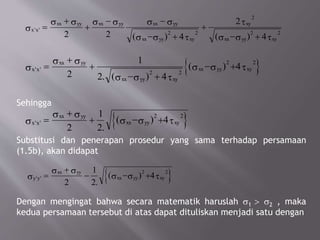 Sehingga
Substitusi dan penerapan prosedur yang sama terhadap persamaan
(1.5b), akan didapat
x x
xx yy xx yy xx yy
xx yy xy
xy
xx yy xy
' '
( ) ( )
s
s s s s s s
s s t
t
s s t
=
+
+
- -
- +
+
- +2 2 4
2
4
2 2
2
2 2
}{x x
xx yy
xx yy xy
xx yy xy' '
. ( )
( )s
s s
s s t
s s t=
+
+
- +
- +
2
1
2 4
4
2 2
2 2
}{x x
xx yy
xx yy xy' '
.
( )s
s s
s s t=
+
+ - +
2
1
2
4
2 2
}{y y
xx yy
xx yy xy' '
.
( )s
s s
s s t=
+
- - +
2
1
2
4
2 2
Dengan mengingat bahwa secara matematik haruslah s1  s2 , maka
kedua persamaan tersebut di atas dapat dituliskan menjadi satu dengan
 