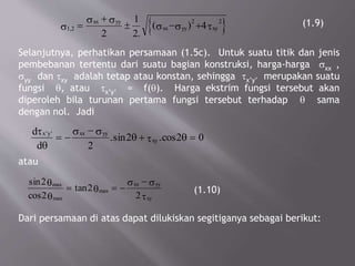 (1.9)
Selanjutnya, perhatikan persamaan (1.5c). Untuk suatu titik dan jenis
pembebanan tertentu dari suatu bagian konstruksi, harga-harga sxx ,
syy dan txy adalah tetap atau konstan, sehingga tx’y’ merupakan suatu
fungsi q, atau tx’y’ = f(q). Harga ekstrim fungsi tersebut akan
diperoleh bila turunan pertama fungsi tersebut terhadap q sama
dengan nol. Jadi
}{1 2
2 2
2
1
2
4,
.
( )s
s s
s s t=
+
± - +
xx yy
xx yy xy
atau
(1.10)
Dari persamaan di atas dapat dilukiskan segitiganya sebagai berikut:
x y xx yy
xy
d
d
' '
.sin .cos
t
q
s s
q t q= -
-
+ =
2
2 2 0
sin
cos
tanmax
max
max
2
2
2
2
q
q
q
s s
t
= = -
-xx yy
xy
 