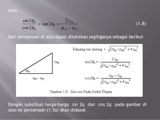 Lingkaran Mohr Utk Tegangan