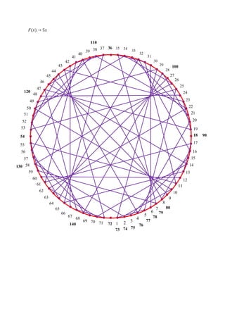 1 2 3
4
5
6
7
8
9
10
11
12
13
14
16
15
17
18
19
20
21
22
23
24
25
26
27
28
29
35
32
33
34
30
31
36
54
55
56
57
58
59
60
61
62
63
64
65
66
67
68
69 70 71 72
373839
40
41
42
43
44
45
46
47
48
49
50
51
52
53
73
78
77
7574
76
79
80
90
100
110
120
130
140
 