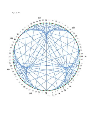 1 2 3
4
5
6
7
8
9
10
11
12
13
14
16
15
17
18
19
20
21
22
23
24
25
26
27
28
29
35
32
33
34
30
31
36
54
55
56
57
58
59
60
61
62
63
64
65
66
67
68
69 70 71 72
373839
40
41
42
43
44
45
46
47
48
49
50
51
52
53
73
78
77
7574
76
79
80
90
100
110
120
130
140
 