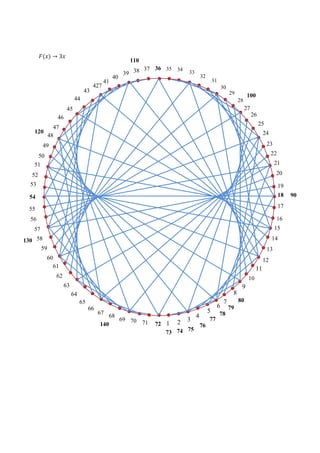 1 2 3
4
5
6
7
8
9
10
11
12
13
14
16
15
17
18
19
20
21
22
23
24
25
26
27
28
29
35
32
33
34
30
31
36
54
55
56
57
58
59
60
61
62
63
64
65
66
67
68
69 70 71 72
373839
40
41
427
43
44
45
46
47
48
49
50
51
52
53
73
78
77
7574
76
79
80
90
100
110
120
130
140
 