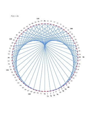 1 2 3
4
5
6
7
8
9
10
11
12
13
14
16
15
17
18
19
20
21
22
23
24
25
26
27
28
29
35
32
33
34
30
31
36
54
55
56
57
58
59
60
61
62
63
64
65
66
67
68
69 70 71 72
373839
40
41
42
43
44
45
46
47
48
49
50
51
52
53
73
78
77
7574
76
79
80
90
100
110
120
130
140
 
