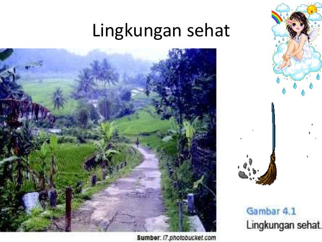 Lingkungan Kelas Iii Sd