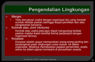 Copyright © 2005 by South-Western, a division of Thomson Learning, Inc. All rights reserved.
 Merger.
• Yaitu penyatuan usaha dengan organisasi lain yang menjadi
sumber ketidak pastian sehingga terjadi pemilikan dan atau
pengawasan bersama.
 Kontrak atau Joint Ventures
• Kontrak atau usaha patungan dapat mengurangi ketidak
pastian melalui ikatan bersifat formal (perjanjian) dengan
organisasi lainnya.
 Kooptasi
• Kooptasi adalah upaya memasukkan orang-orang penting dan
berpengaruh pada ;lingkungan untuk masuk ke dalam
organisasi. Misalnya memasukkan pejabat pemerintah, analis
senior ke dalam jajaran komisaris di perusahaan swasta.
M.J.Mukzam, Bab VI. Lingkungan Organisasi
15
 