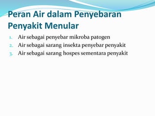 Peran Air dalam Penyebaran
Penyakit Menular
1. Air sebagai penyebar mikroba patogen
2. Air sebagai sarang insekta penyebar penyakit
3. Air sebagai sarang hospes sementara penyakit
 