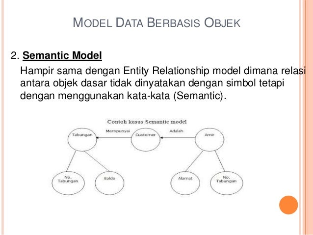 Lingkungan basis data (2)