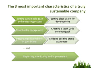 The 3 most important characteristics of a truly
                        sustainable company




         … and
 