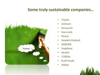 Some truly sustainable companies…

                  •   Toyota
                  •   Unilever
                  •   Panasonic
                  •   Coca-cola
                  •   Nissan
                  •   Hewlett-Packard
                  •   DANONE
Future            •   Vodafone
                  •   Henkel
                  •   L’OREAL
                  •   Kraft Foods
                  •   Adidas
 