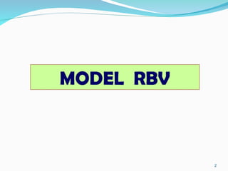 2
MODEL RBV
 